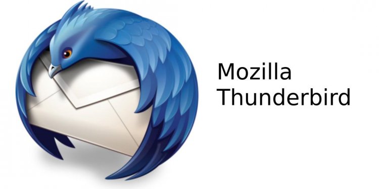 Backup Mozilla